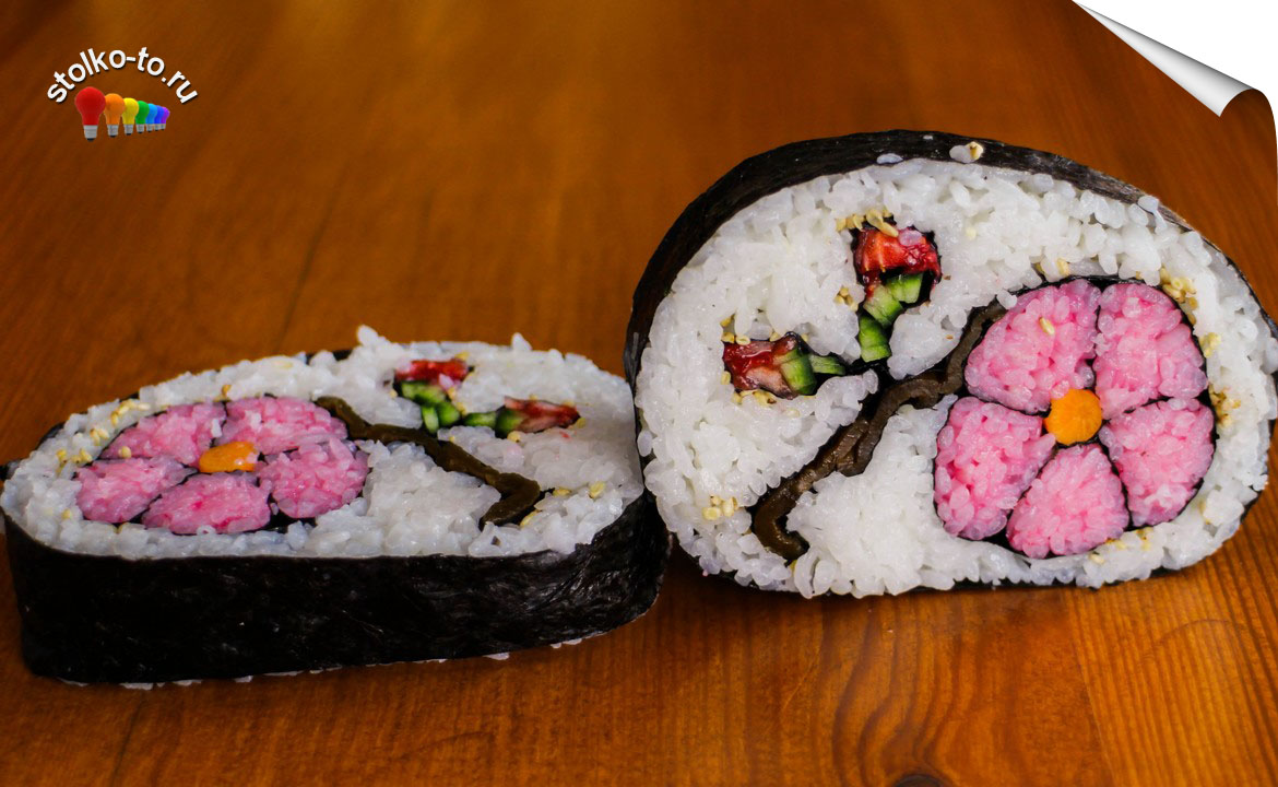 Сколько можно хранить суши/роллы