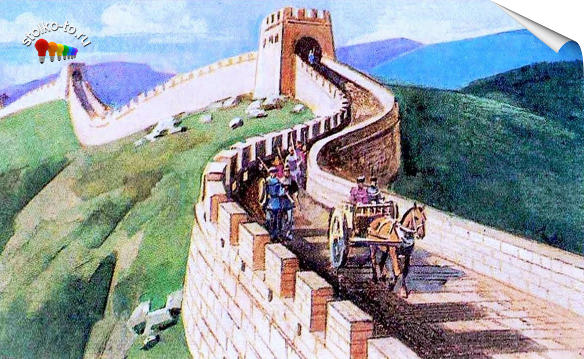 Сколько км китайская стена